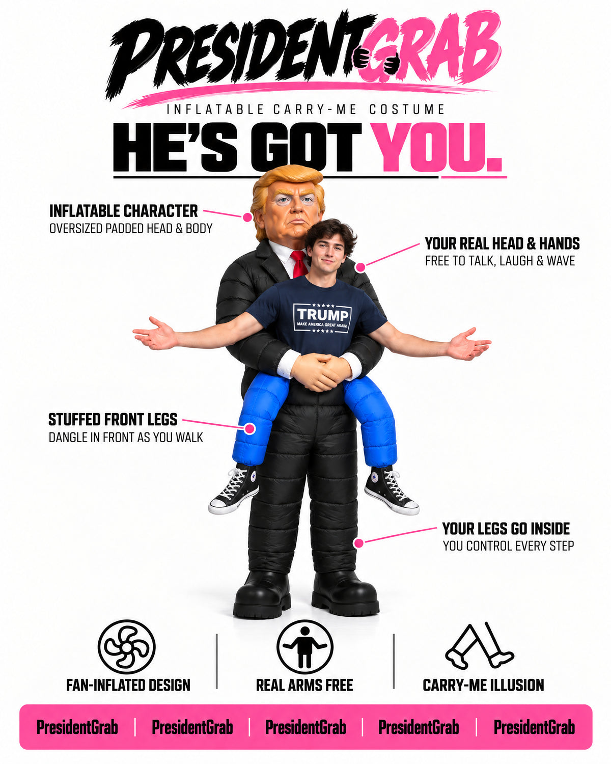 PresidentGrab Inflatable Costume - How it works